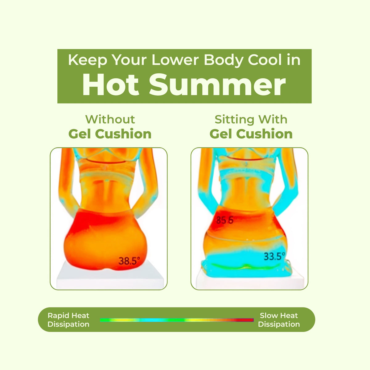 Honeycomb Gel Seat Cushion - Super Comfortable