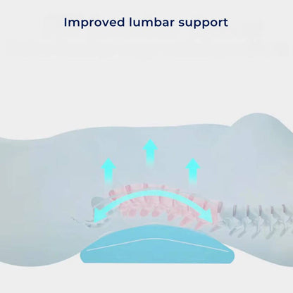 SleepAlign Lumbar Support Pillow for Sleeping