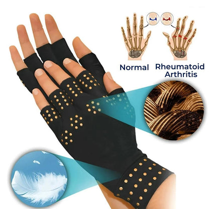 ThermaFlex Arthritis Compression Gloves - Fingerless, Lightweight Support