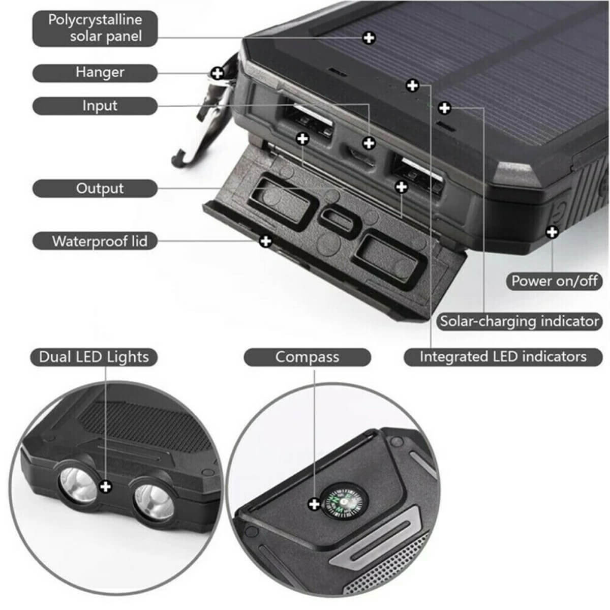 Solar External Power Bank – 20000mAh, Waterproof & Portable USB Charger