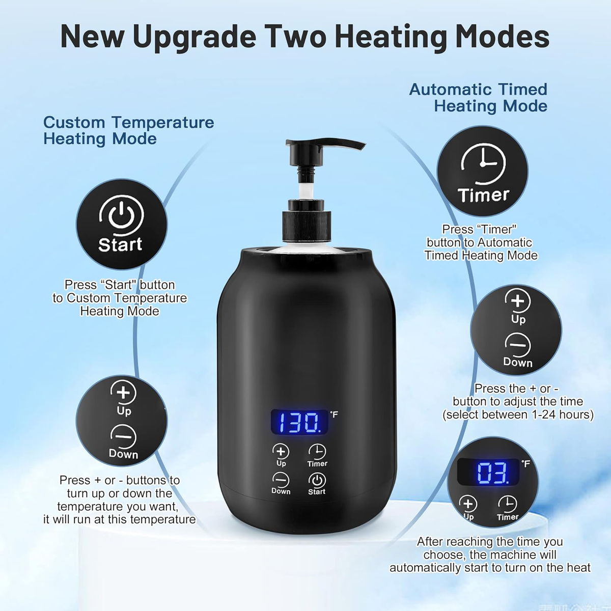 WarmEase Portable Electric Massage Oil Warmer