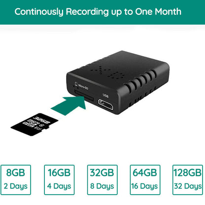 Mini HD Video Camera with Audio
