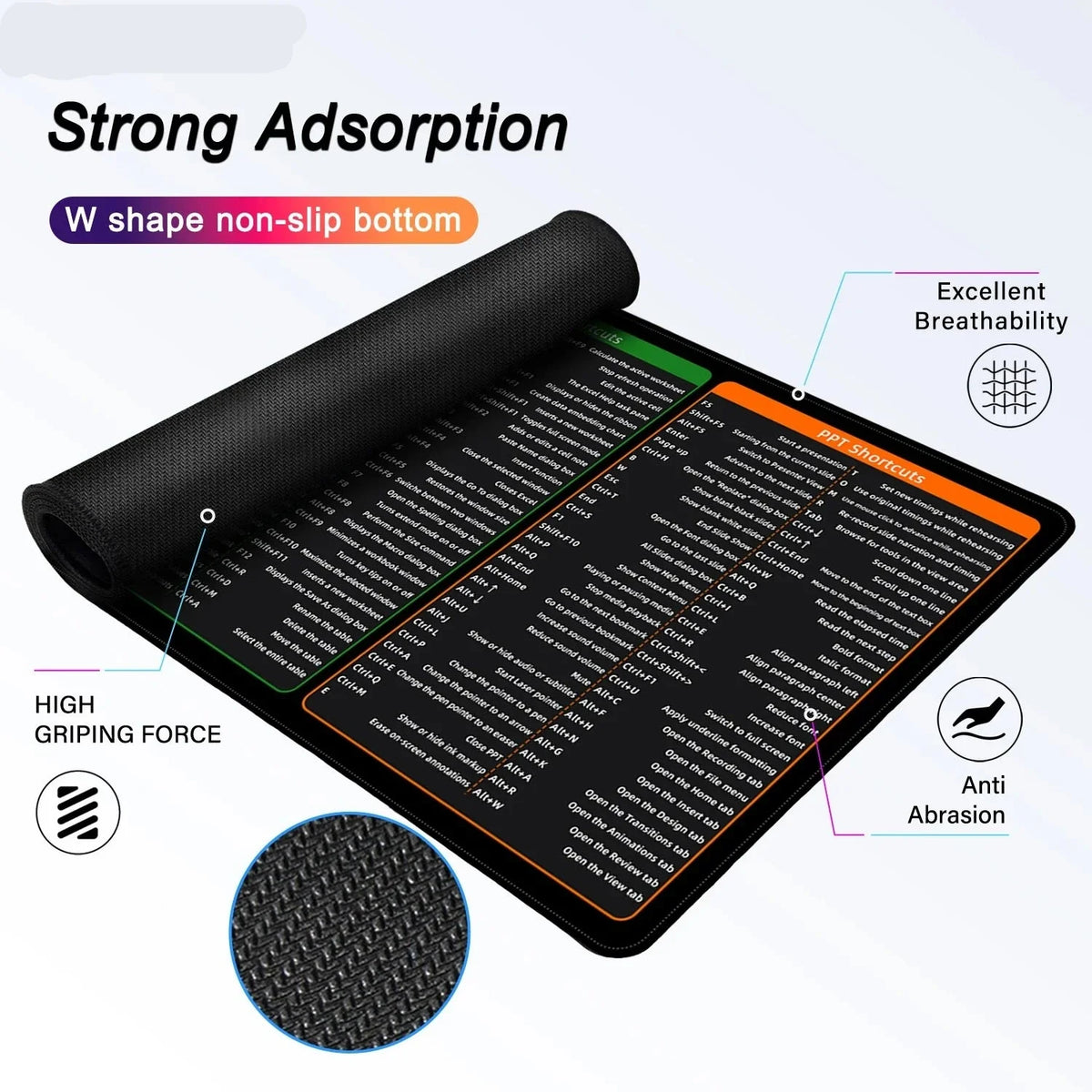 Shortcut Keys Mouse Pad – Workspace Desk Mat for Office Work & Designers