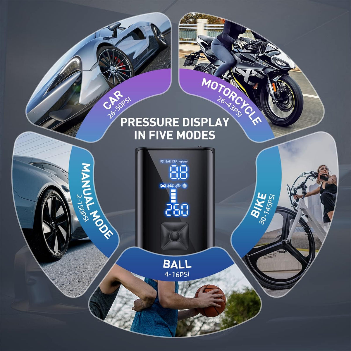 TurboAir All-In-One Portable Air Pump