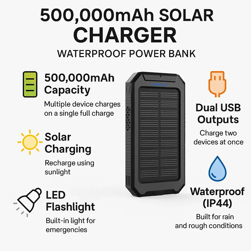 Solar External Power Bank – 20000mAh, Waterproof & Portable USB Charger