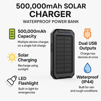 Solar External Power Bank – 20000mAh, Waterproof & Portable USB Charger