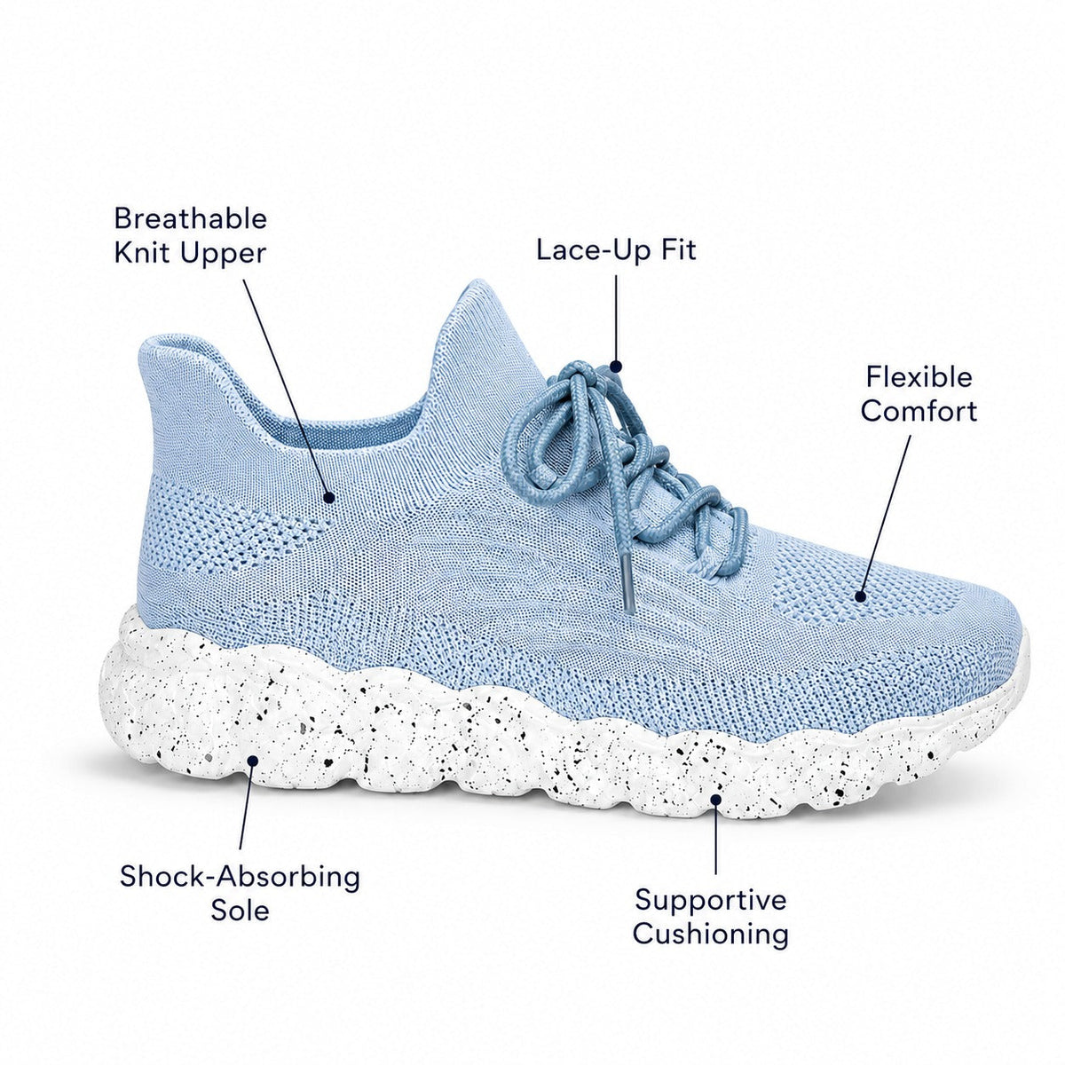 Balancestep Orthopedic Wide Toe Shoes For Women Colour Light Blue Feature Diagram