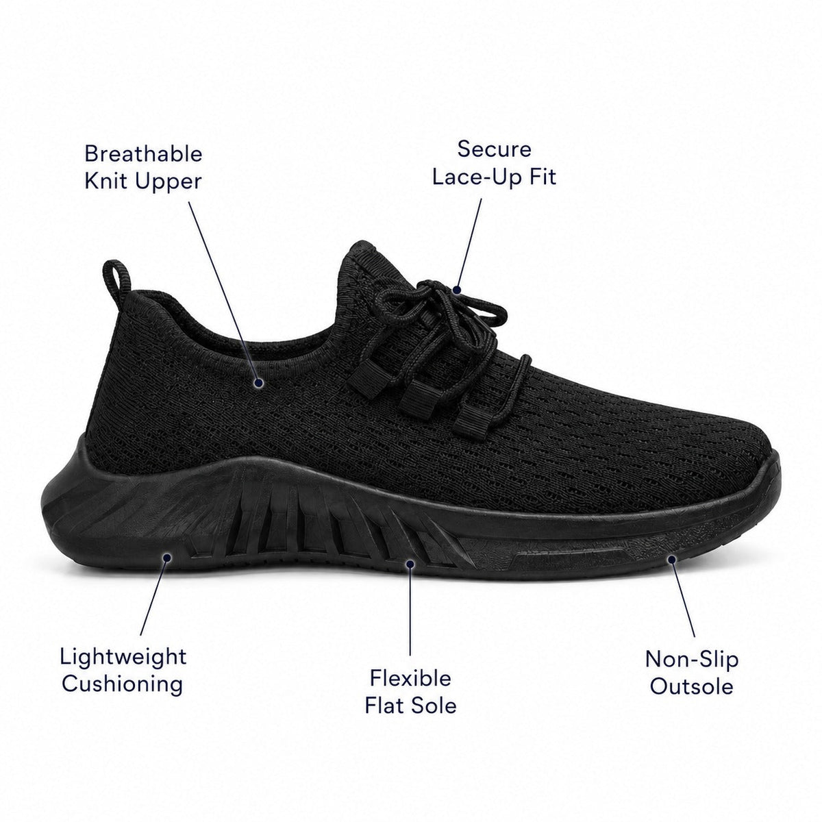 Bloom Comfortable Flat Shoes For Women Colour Black Feature Diagram
