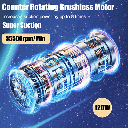 Car Vacuum Cleaner - Powerful and Compact Car Vac for Quick Cleaning