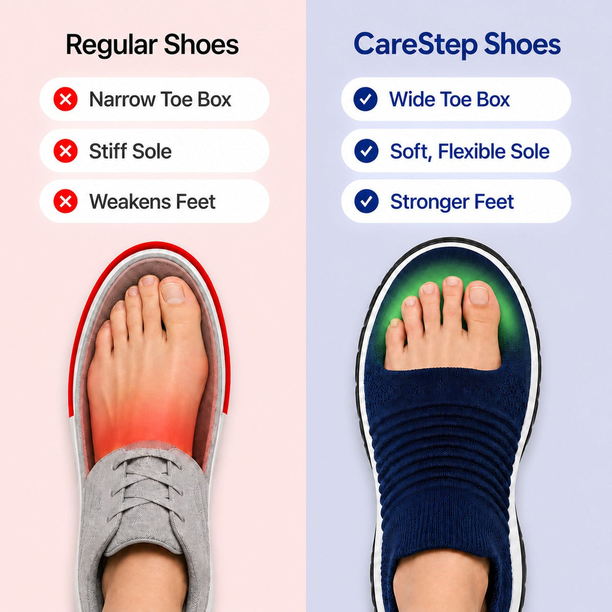 Carestep Non Slip Nursing Shoes For Women Colour Yellow Comfort Comparison Infographic