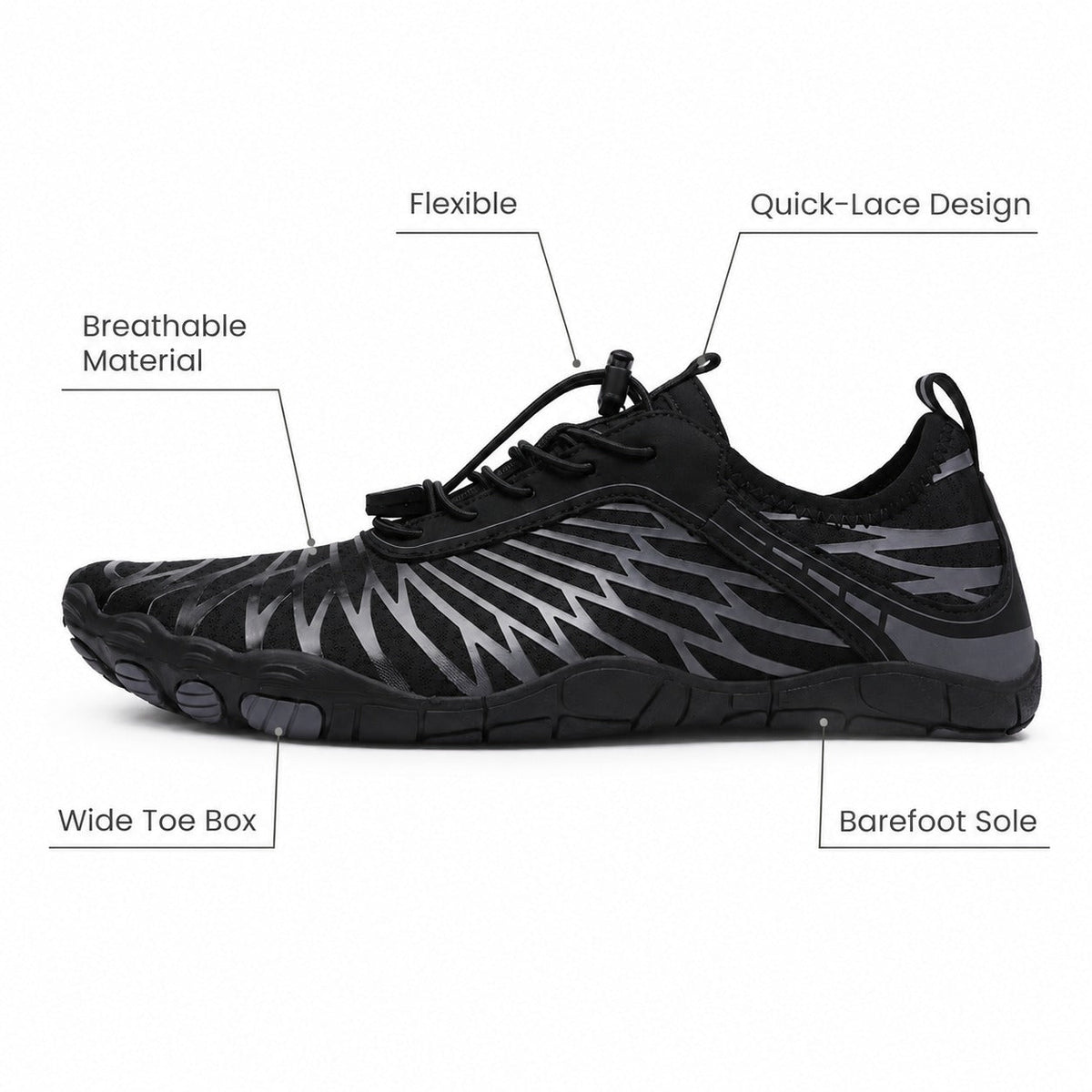 Flux Flexible Sole Barefoot Shoes For Women Colour All Black Wide Toe Feature Diagram