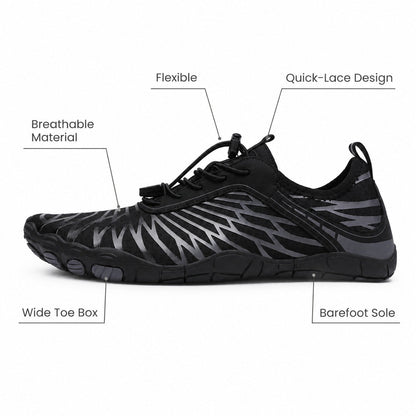 Flux Flexible Sole Barefoot Shoes For Women Colour All Black Wide Toe Feature Diagram