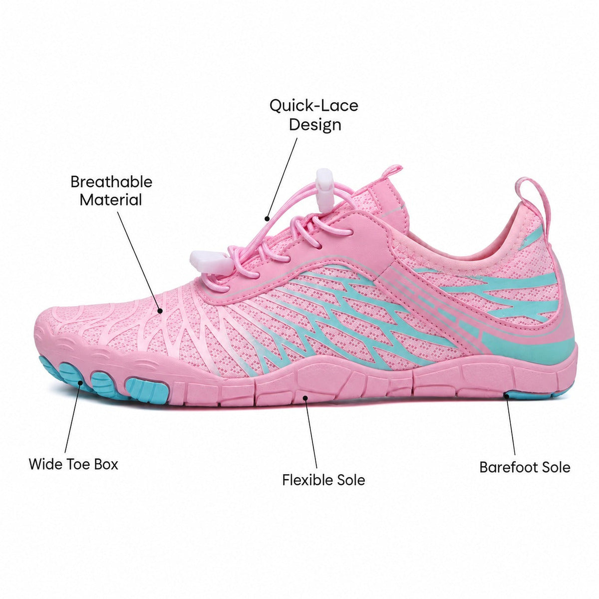 Flux Flexible Sole Barefoot Shoes For Women Colour Pink Blue Feature Diagram