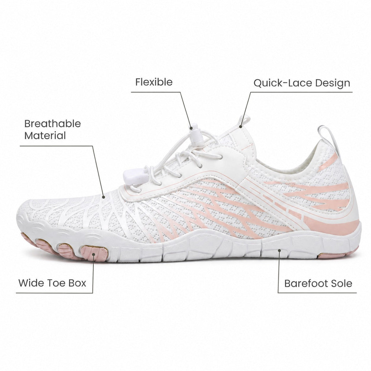 Flux Flexible Sole Barefoot Shoes For Women Colour White Pink Feature Diagram
