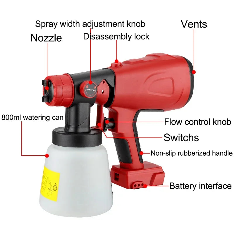 VersaSpray Universal Paint Sprayer – Spray Paint Anywhere (Battery-Compatible)
