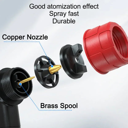 VersaSpray Universal Paint Sprayer – Spray Paint Anywhere (Battery-Compatible)