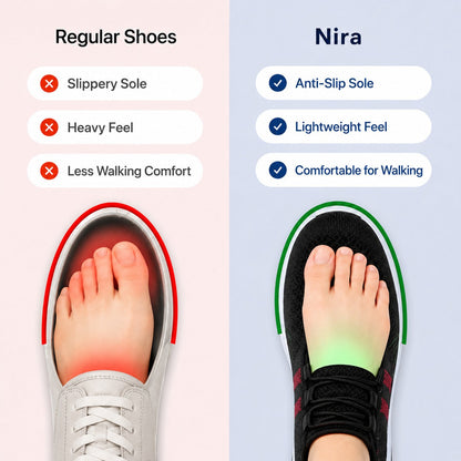 Nira Women's Anti-Slip Lightweight Walking Shoes