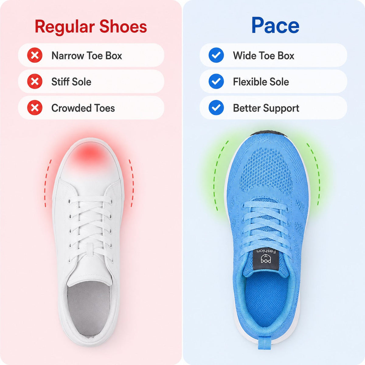 Pace Lightweight Comfort Shoes For Women Colour Blue Comfort Comparison Infographic