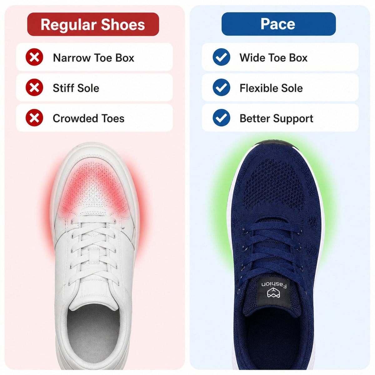 Pace Lightweight Comfort Shoes For Women Colour Navy Comfort Comparison Infographic