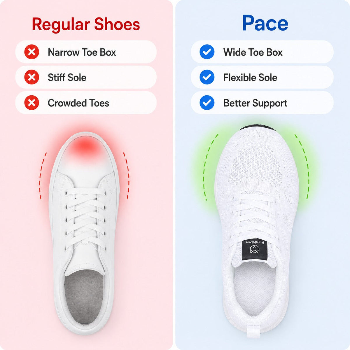 Pace Lightweight Comfort Shoes For Women Colour White Comfort Comparison Infographic