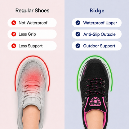 Ridge Women's Waterproof Outdoor Sneakers