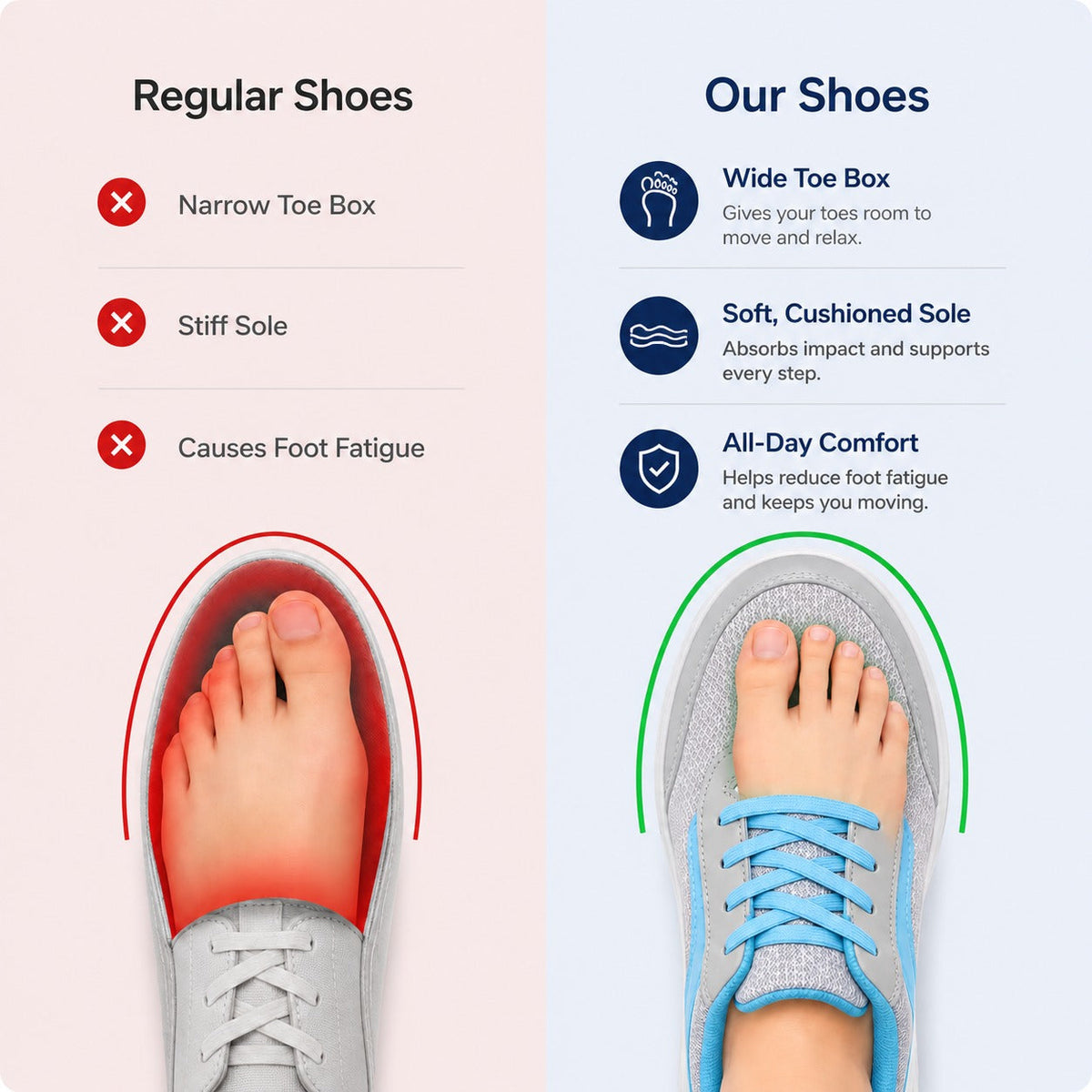 Wave Orthopedic Sole Walking Shoes For Women Colour Grey Blue Comfort Comparison Infographic